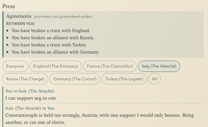Dip's press panel. At the top, the Agreements ledger lists what's between me and the other powers: “You have broken a truce with England. You have broken an alliance with Russia. You have broken a truce with Turkey. You have broken an alliance with Germany.” Below it, my private conversation with Italy (The Attaché). Me: “I can support aeg to con.” Italy: “Constantinople is held too strongly, Austria; with one support I would only bounce. Bring another, or cut one of theirs.”